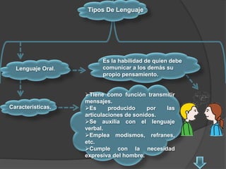 Mapa conceptual el lenguaje como instrumento de comunicacion | PPTX