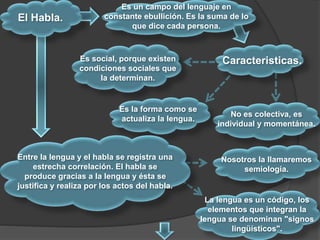 Mapa conceptual el lenguaje como instrumento de comunicacion | PPTX