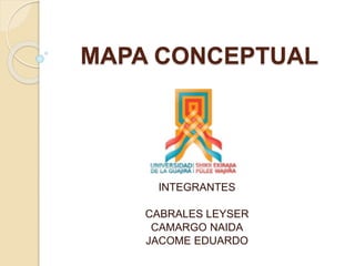 MAPA CONCEPTUAL
INTEGRANTES
CABRALES LEYSER
CAMARGO NAIDA
JACOME EDUARDO
 