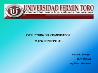 ESTRUCTURA DEL COMPUTADOR.
MAPA CONCEPTUAL.
Néstor L. Álvarez S.
CI.-V-9795652
Ing. Mant. Mecanico.
 