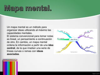 Mapa conceptual/Mapa mental