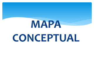MAPA 
CONCEPTUAL 
 