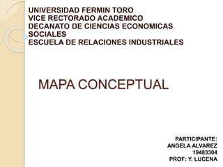 UNIVERSIDAD FERMIN TORO 
VICE RECTORADO ACADEMICO 
DECANATO DE CIENCIAS ECONOMICAS 
SOCIALES 
ESCUELA DE RELACIONES INDUSTRIALES 
MAPA CONCEPTUAL 
PARTICIPANTE: 
ANGELA ALVAREZ 
19483304 
PROF: Y. LUCENA 
 