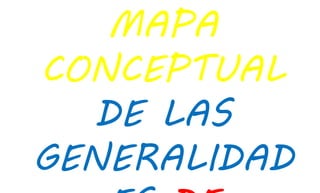 MAPA 
CONCEPTUAL DE 
LAS 
GENERALIDADES 
DE COLOMBIA 
 