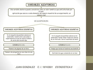 JUAN GONZALEZ C. I. 18743801 ESTADISTICA II
VARIABLES ALEATORIAS
Una variable aleatoria puede concebirse como un valor numérico que está afectado por
el azar.
aplicación que asocia a cada elemento del espacio muestral de un experimento, un
número real
SE CLASIFICAN EN:
VARIABLES ALEATORIAS DISCRETAS VARIABLES ALEATORIAS DISCRETAS
Si el conjunto de posibles valores es
numerable. Suelen estar asociadas a
experimentos en que se mide el número
de veces que sucede algo
Si el conjunto de posibles valores es no
numerable. Puede tomar todos los valores
de un intervalo. Son el resultado de medir
EJEMPLO V. A. D. EJEMPLO V. A. C.
Numero de páginas de un libro
Numero de preguntas en una clase de una
hora
Tiempo que tarda en fundirse una bombilla
Cantidad de agua consumida en un mes