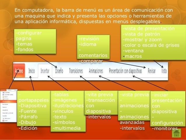 Mapa Conceptual De Power Point