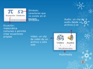 Ecuación:
matemática
comunes o permite
crear ecuaciones
propias
Símbolo:
caracteres que
no existe en el
teclado
Símbolos
Video: un clip
de video de un
archivo o sitio
web
Audio: un clip de
audio desde un
archivo o cd
Multimedia
 