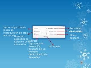Inicio: elige cuando
iniciar la
reproducción de cada
animaciónDuración:
especifica la
duración de la
animación
Retraso:
reproducir la
animación
después de un
numero
determinado de
segundos
Intervalos
Reordenar
animaciónMover antes
Mover
después
 
