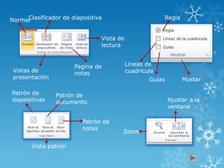 NormalClasificador de diapositiva
Pagina de
notas
Vista de
lectura
Vistas de
presentación
Patrón de
diapositivas
Patrón de
documento
Patrón de
notas
Vista patrón
Regla
Líneas de
cuadricula
Guías Mostar
Zoom
Ajustar a la
ventana
 