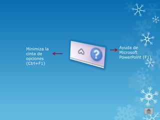 Minimiza la
cinta de
opciones
(Ctrl+F1)
Ayuda de
Microsoft
PowerPoint (F1)
 