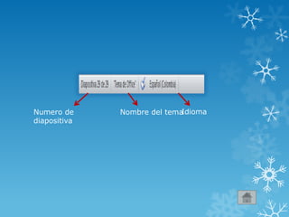 Numero de
diapositiva
Nombre del temaIdioma
 