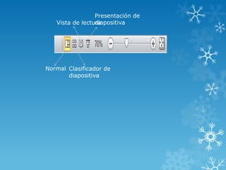 Normal Clasificador de
diapositiva
Vista de lectura
Presentación de
diapositiva
 