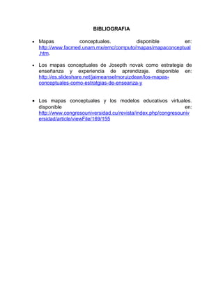 BIBLIOGRAFIA
• Mapas conceptuales. disponible en:
http://www.facmed.unam.mx/emc/computo/mapas/mapaconceptual
.htm.
• Los mapas conceptuales de Josepth novak como estrategia de
enseñanza y experiencia de aprendizaje. disponible en:
http://es.slideshare.net/jaimeanselmoruizdean/los-mapas-
conceptuales-como-estratgias-de-enseanza-y
• Los mapas conceptuales y los modelos educativos virtuales.
disponible en:
http://www.congresouniversidad.cu/revista/index.php/congresouniv
ersidad/article/viewFile/169/155
 