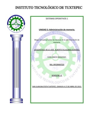 SISTEMAS OPERATIVOS 1
UNIDAD 3: Administración de memoria.
Mapa conceptual sobre las técnicas de la administración de
memoria.
CATEDRÁTICO: M.S.C JOSÉ ALBERTO VILLALOBOS SERRANO.
JUAN ANAYA MANZANO.
ING. INFORMATICA
SEMESTRE: 4°
SAN JUAN BAUTISTA TUXTEPEC, OAXACA A 17 DE ABRIL DE 2015.
INSTITU
TO
TECNOLOGICO DE
TU
X
TEPEC
 