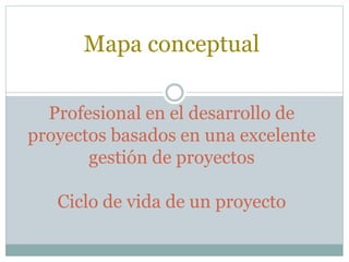 Mapa conceptual
Profesional en el desarrollo de
proyectos basados en una excelente
gestión de proyectos
Ciclo de vida de un proyecto
 