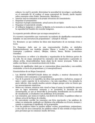 enlaces; Lo cual le permite determinar la necesidad de investigar y profundizar
en el contenido Ej. Al realizar el mapa conceptual de Estado, puede inquirir
sobre conceptos como Poder. Democracia, Dictadura....
 Insertar nuevos conceptos en la propia estructura de conocimiento.
 Organizar el pensamiento
 Expresar el propio conocimiento actual acerca de un tópico
 Organizar el material de estudio.
 Al utilizarse imágenes y colores, la fijación en la memoria es mucho mayor, dada
la capacidad del hombre de recordar imágenes.
Lo expuesto permite afirmar que un mapa conceptual es:
Un resumen esquemático que representa un conjunto de significados conceptuales
incluidos en una estructura de proposiciones". (Joseph D. Novak)
Un Resumen: ya que contiene las ideas más importantes de un mensaje, tema o
texto.
Un Esquema: dado que es una representación Grafica, se simboliza
fundamentalmente con modelos simples (líneas y óvalos) y pocas palabras
(conceptos y palabras enlace), Dibujos, colores, líneas, flechas (conexiones
cruzadas)
Una Estructura: se refiere a la ubicación y organización de las distintas partes de
un todo. En un mapa conceptual los conceptos más importantes o generales se
ubican arriba, desprendiéndose hacia abajo los de menor jerarquía. Todos son
unidos con líneas y se encuentran dentro de óvalos.
Conjunto de significados: dado que se representan ideas conectadas y con sentido,
enunciadas a través de proposiciones y/o conceptos(frases)
Características de un Mapa Conceptual.
 Los MAPAS CONCEPTUALES deben ser simples, y mostrar claramente las
relaciones entre conceptos y/o proposiciones.
 Van de lo general a lo específico, las ideas más generales o inclusivas, ocupan el
ápice o parte superior de la estructura y las más específicas y los ejemplos la
parte inferior. Aún cuando muchos autores abogan porque estos no tienen que
ser necesariamente simétricos.
 Deben ser vistosos, mientras más visual se haga el mapa, la cantidad de materia
que se logra memorizar aumenta y se acrecienta la duración de esa
memorización, ya que se desarrolla la percepción, beneficiando con la actividad
de visualización a estudiantes con problemas de la atención.
 Los conceptos, que nunca se repiten, van dentro de óvalos y la palabras enlace se
ubican cerca de las líneas de relación.
 Es conveniente escribir los conceptos con letra mayúscula y las palabras de
enlace en minúscula, pudiendo ser distintas a las utilizadas en el texto, siempre y
cuando se mantenga el significado de la proposición.
 Para las palabras enlace se pueden utilizar verbos, preposiciones, conjunciones,
u otro tipo de nexo conceptual, las palabras enlace le dan sentido al mapa hasta
para personas que no conozcan mucho del tema.
 