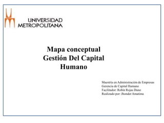 Maestría en Administración de Empresas
Gerencia de Capital Humano
Facilitador: Robín Rojas Duno
Realizado por: Jhonder Amatima
Mapa conceptual
Gestión Del Capital
Humano
 