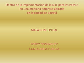 Efectos de la implementación de la NIIF para las PYMES
en una mediana empresa ubicada
en la ciudad de Bogotá
MAPA CONCEPTUAL
YORDY DOMINGUEZ
CONTADURIA PUBLICA
 