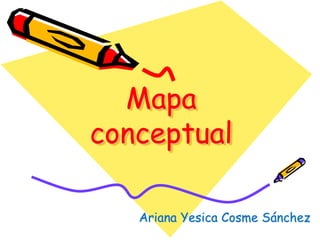Mapa
conceptual
Ariana Yesica Cosme Sánchez