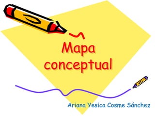 Mapa
conceptual
Ariana Yesica Cosme Sánchez
 