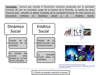 Sociología: Ciencia que estudia el fenómeno colectivo producido por la actividad
humana de vivir en sociedad, surge de la historia de la filosofía, se auxilia de otras
ciencias para estudiar el objeto complejo de la sociedad humana. En esta ciencia se
encuentra inmersa la dinámica social y la Estática Social.
Dinámica
Social
Estudio de la
evolución de la
sociedad.
Su método de
estudio esta
basado en La Ley
de los 3 Estados.
Estática
Social
Estudio de lo
determinante del
consenso social.
La sociedad
triunfa sobre el
individuo.
¿ Cómo se puede concluir el tema?
 