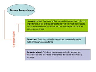 Mapas Conceptuales
Jerarquización: Los conceptos están dispuestos por orden de
importancia. Sólo debe aparecer una vez un mismo concepto.
Las líneas de enlace terminan en una flecha para indicar el
concepto derivado
Selección: Son una síntesis o resumen que contienen lo
más importante de un tema
Impacto Visual: "Un buen mapa conceptual muestra las
relaciones entre las ideas principales de un modo simple y
vistoso"
Características
 