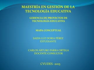 MAESTRÍA EN GESTIÓN DE LA
TECNOLOGÍA EDUCATIVA
GERENCIA DE PROYECTOS DE
TECNOLOGÍA EDUCATIVA
MAPA CONCEPTUAL
SAIDA LUZ DORIA PÉREZ
ESTUDIANTE
CARLOS ARTURO PARRA ORTEGA
DOCENTE CONSULTOR
CVUDES -2015
 