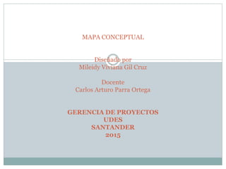 MAPA CONCEPTUAL
Diseñado por
Mileidy Viviana Gil Cruz
Docente
Carlos Arturo Parra Ortega
GERENCIA DE PROYECTOS
UDES
SANTANDER
2015
 