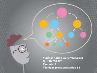 Yurimar Karina Gutiérrez López
C.I.: 16.750.426
Escuela: 71
Técnicas presupuestarias S2
 