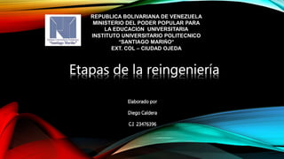 REPUBLICA BOLIVARIANA DE VENEZUELA
MINISTERIO DEL PODER POPULAR PARA
LA EDUCACIÓN UNIVERSITARIA
INSTITUTO UNIVERSITARIO POLITECNICO
“SANTIAGO MARIÑO”
EXT. COL – CIUDAD OJEDA
Elaborado por
Diego Caldera
C.I 23476396