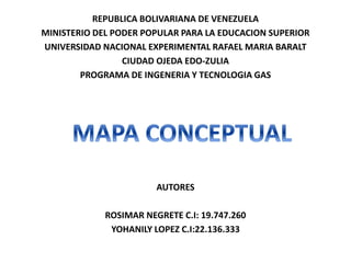 REPUBLICA BOLIVARIANA DE VENEZUELA
MINISTERIO DEL PODER POPULAR PARA LA EDUCACION SUPERIOR
UNIVERSIDAD NACIONAL EXPERIMENTAL RAFAEL MARIA BARALT
CIUDAD OJEDA EDO-ZULIA
PROGRAMA DE INGENERIA Y TECNOLOGIA GAS
AUTORES
ROSIMAR NEGRETE C.I: 19.747.260
YOHANILY LOPEZ C.I:22.136.333
 