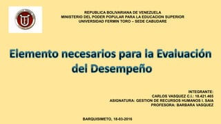REPUBLICA BOLIVARIANA DE VENEZUELA
MINISTERIO DEL PODER POPULAR PARA LA EDUCACION SUPERIOR
UNIVERSIDAD FERMIN TORO – SEDE CABUDARE
INTEGRANTE:
CARLOS VASQUEZ C.I.: 18.421.465
ASIGNATURA: GESTION DE RECURSOS HUMANOS I. SAIA
PROFESORA: BARBARA VASQUEZ
BARQUISIMETO, 18-03-2016
 