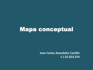 Mapa conceptual
Jean Carlos Avendaño Castillo
C.I 25.023.374
 