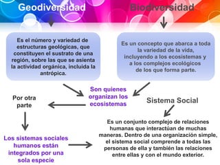 Geodiversidad Biodiversidad
Es el número y variedad de
estructuras geológicas, que
constituyen el sustrato de una
región, sobre las que se asienta
la actividad orgánica, incluida la
antrópica.
Es un concepto que abarca a toda
la variedad de la vida,
incluyendo a los ecosistemas y
a los complejos ecológicos
de los que forma parte.
Son quienes
organizan los
ecosistemas
Por otra
parte
Los sistemas sociales
humanos están
integrados por una
sola especie
Es un conjunto complejo de relaciones
humanas que interactúan de muchas
maneras. Dentro de una organización simple,
el sistema social comprende a todas las
personas de ella y también las relaciones
entre ellas y con el mundo exterior.
Sistema Social
 