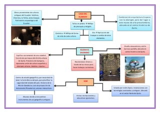 CASA DEL
ALABADO
IGLESIA EL
SAGRARIO
Obras provenientes de culturas
antiguas del Ecuador: Valdivia,
Chorrera, la Tolita, Jama-Coaque.
Patrimonio arqueológico del
Ecuador. Tallas en piedra  Reflejo
de jerarquía y religión.
Cerámica  Reflejo de forma
de vida de cada cultura.
Oro  Aplicación del
trueque a cambio de otros
elementos.
Combi naci ón arqui tectura hi spana
con l a abori gen, para dar l ugar a
este museo de arte precol ombi no,
ubi cado en el centro hi stóri co de
Qui to.
Capillas sacramental de una catedral,
función de parroquia del distrito urbano
de Quito. Presencia de mampara,
representa unión de cultura española y
aborigen; pilares, retablos, cúpulas…
IGM
Diseño renacentista y estilo
barroco quiteño; ubicado en
centro histórico de Quito.
Centro de estudio geográfico; por necesidad de
tener la Carta Básica del país,para planificar la
seguridad del estado del país. Historia de la
Misión Geodésica; sala de proyección de
Astronomía (Planetario); salones interactivos.
Museos donde se encuentran
instrumentos de uso geográfico antiguos.
Recolectaban dinero a
través de las misas para
hacer trabajos caritativos.
Creado por Isidro Ayora. Instalaciones con
tecnologías avanzadas y antiguas. Ubicado
en el sector Norte de Quito.
Visitas recreacionales y
educativas (gratuitas).
 