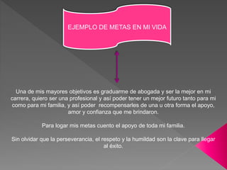 EJEMPLO DE METAS EN MI VIDA
Una de mis mayores objetivos es graduarme de abogada y ser la mejor en mi
carrera, quiero ser una profesional y así poder tener un mejor futuro tanto para mi
como para mi familia, y así poder recompensarles de una u otra forma el apoyo,
amor y confianza que me brindaron.
Para logar mis metas cuento el apoyo de toda mi familia.
Sin olvidar que la perseverancia, el respeto y la humildad son la clave para llegar
al éxito.
 