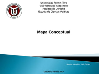 Universidad Fermín Toro
Vice-rectorado Académico
Facultad de Derecho
Escuela de Ciencias Políticas
Mapa Conceptual
Nombre y Apellido: Nidh Elchaer
Cabudare, Febrero 2017
 
