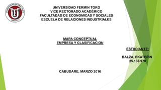 UNIVERSIDAD FERMIN TORO
VICE RECTORADO ACADÉMICO
FACULTADAD DE ECONOMICAS Y SOCIALES
ESCUELA DE RELACIONES INDUSTRIALES
MAPA CONCEPTUAL
EMPRESA Y CLASIFICACION
ESTUDIANTE:
BALZA, EKATERIN
25.138.970
CABUDARE, MARZO 2016
 
