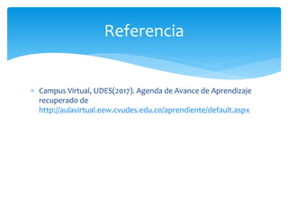  Campus Virtual, UDES(2017). Agenda de Avance de Aprendizaje
recuperado de
http://aulavirtual.eew.cvudes.edu.co/aprendiente/default.aspx
Referencia
 