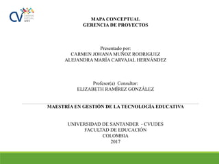 MAPA CONCEPTUAL
GERENCIA DE PROYECTOS
Presentado por:
CARMEN JOHANA MUÑOZ RODRIGUEZ
ALEJANDRA MARÍA CARVAJAL HERNÁNDEZ
Profesor(a) Consultor:
ELIZABETH RAMÍREZ GONZÁLEZ
MAESTRÍA EN GESTIÓN DE LA TECNOLOGÍA EDUCATIVA
UNIVERSIDAD DE SANTANDER - CVUDES
FACULTAD DE EDUCACIÓN
COLOMBIA
2017
 