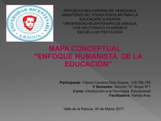 REPÚBLICA BOLIVARIANA DE VENEZUELA
MINISTERIO DEL PODER POPULAR PARA LA
EDUCACIÓN SUPERIOR
UNIVERSIDAD BICENTENARIA DE ARAGUA
VICE-RECTORADO ACADEMICO
ESCUELA DE PSICOLOGIA
MAPA CONCEPTUAL
"ENFOQUE HUMANISTA DE LA
EDUCACIÓN"
Participante: Ydania Carolina Díaz Guerra.: V-8.792.705
V Semestre: Sección “A” Grupo N°1
Curso: Introducción a la Psicología Educacional
Facilitadora: Irlanda Aray
Valle de la Pascua, 04 de Marzo 2017
 
