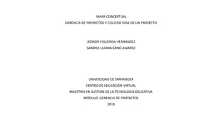 MAPA CONCEPTUAL
GERENCIA DE PROYECTOS Y CICLO DE VIDA DE UN PROYECTO
LEONOR FIGUEROA HERNÁNDEZ
SANDRA LILIANA CANO ALVAREZ
UNIVERSIDAD DE SANTANDER
CENTRO DE EDUCACIÓN VIRTUAL
MAESTRÍA EN GESTIÓN DE LA TECNOLOGÍA EDUCATIVA
MÓDULO: GERENCIA DE PROYECTOS
2018
 
