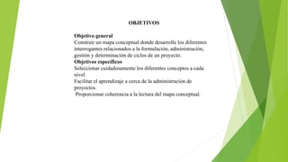OBJETIVOS
Objetivo general
Construir un mapa conceptual donde desarrolle los diferentes
interrogantes relacionados a la formulación, administración,
gestión y determinación de ciclos de un proyecto.
Objetivos específicos
Seleccionar cuidadosamente los diferentes conceptos a cada
nivel
Facilitar el aprendizaje a cerca de la administración de
proyectos.
Proporcionar coherencia a la lectura del mapa conceptual.
 