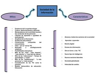 Sociedad de la
información
CaracterísticasMitos
• Existencia de la supertecnología
• Cultura deshumanizante y alienante
• Manipuladoras de la actividad mental y
las conductas de las personas
• Libertad de expresión e igualdad de
participación
• Amplitud de la información
• Sustitución del profesor
• Construcción compartida del
conocimiento
• Valor “ per se” de las TIC
• Neutrales y axiológicamente
asépticas
• Posibilidades interactivas
• Mito de los “más”: “más impacto”,
“más efectivo” y “mas fácil de retener”
• Mito de las “reducciones”: “tiempo de
aprendizaje” y “costo”
• Mito de las “ampliaciones”: “a más
personas” y “más acceso”
• Consideración de las TIC como la
panacea.
• Modelo democrático de educación:
Educación
• Alcanza a todos los sectores de la sociedad
• Aprender a aprender
• Brecha digital
• Exceso de información
• Gira en torno a las TIC
• Nuevo tipo de inteligencia
• Nuevos sectores laborales
• Sociedad globalizada
• Velocidad de cambio.
 