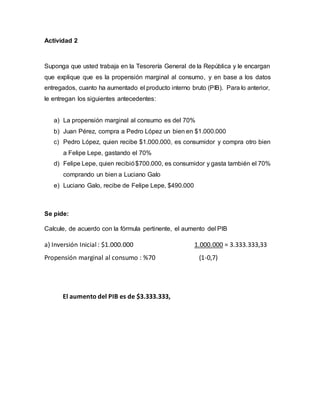 Actividad 2
Suponga que usted trabaja en la Tesorería General de la República y le encargan
que explique que es la propensión marginal al consumo, y en base a los datos
entregados, cuanto ha aumentado el producto interno bruto (PIB). Para lo anterior,
le entregan los siguientes antecedentes:
a) La propensión marginal al consumo es del 70%
b) Juan Pérez, compra a Pedro López un bien en $1.000.000
c) Pedro López, quien recibe $1.000.000, es consumidor y compra otro bien
a Felipe Lepe, gastando el 70%
d) Felipe Lepe, quien recibió$700.000, es consumidor y gasta también el 70%
comprando un bien a Luciano Galo
e) Luciano Galo, recibe de Felipe Lepe, $490.000
Se pide:
Calcule, de acuerdo con la fórmula pertinente, el aumento del PIB
a) Inversión Inicial : $1.000.000 1.000.000 = 3.333.333,33
Propensión marginal al consumo : %70 (1-0,7)
El aumento del PIB es de $3.333.333,
 
