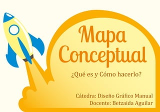 Mapa
Conceptual
¿Qué es y Cómo hacerlo?
Cátedra: Diseño Grá�ico Manual
Docente: Betzaida Aguilar
 