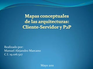 Mapas conceptuales de las arquitecturas: Cliente-Servidor y P2P Realizado por:  Manuel Alejandro Marcano C.I. 19.106.527 Mayo 2011 