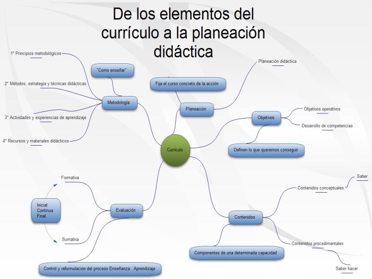 Resume summary examples image