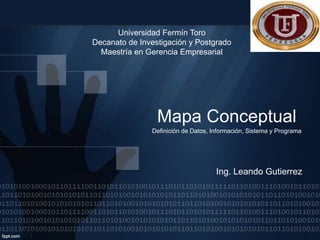 Mapa Conceptual
Definición de Datos, Información, Sistema y Programa
Ing. Leando Gutierrez
Universidad Fermín Toro
Decanato de Investigación y Postgrado
Maestría en Gerencia Empresarial
 