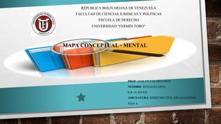 REPUBLICA BOLIVARIANA DE VENEZUELA
FACULTAD DE CIENCIAS JURIDICAS Y POLITICAS
ESCUELA DE DERECHO
UNIVERSIDAD “FERMIN TORO”
PROF:DAILYNCOLMENARES
NOMBRE:RONALDLOPEZ
C.I:24.364.926
ASIGNATURA:DERECHOCIVILOBLIGACIONES
SAIA A
MAPA CONCEPTUAL - MENTAL
 